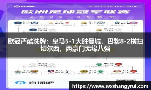 欧冠严酷洗牌：皇马5-1大胜曼城，巴黎8-2横扫切尔西，两豪门无缘八强